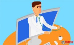 又名福州站長(zhǎng)網(wǎng)：seo優(yōu)化顧問(wèn)需要重視的7個(gè)問(wèn)題!