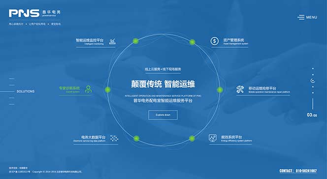 筍崗網站建設,筍崗seo